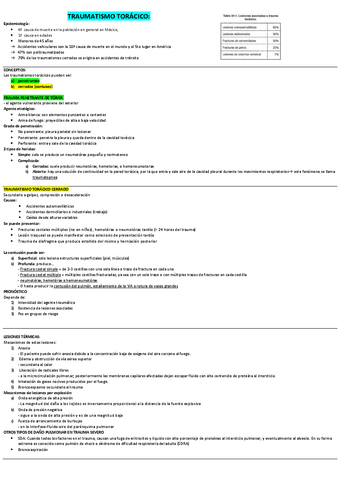 TRAUMATISMO TORACICO.pdf