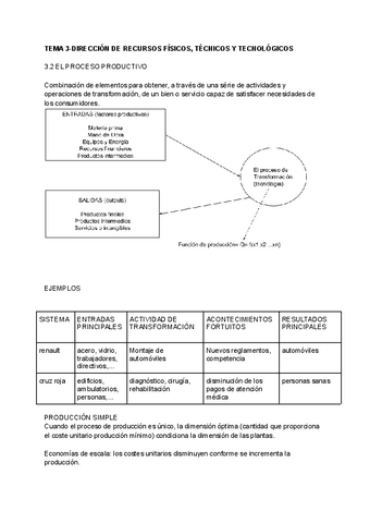 TEMA-3-DIRECCION-DE-RECURSOS-FISICOS-TECNICOS-Y-TECNOLOGICOS.pdf