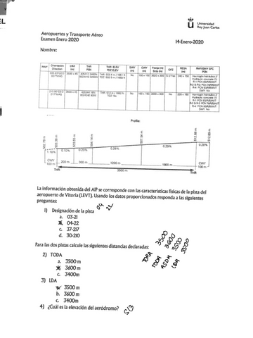 Solucion-Examen-Enero2020.pdf