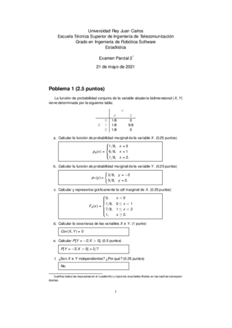 examstatisticsmay2021rswnumsol.pdf
