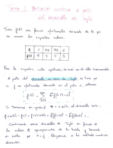 Tarea1MNII.pdf