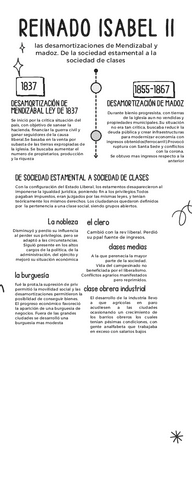 6.2 Y 6.3 esquemas.pdf