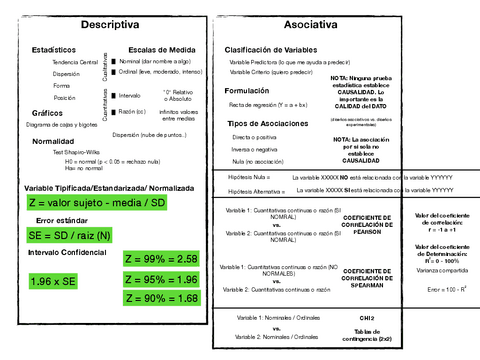 Esquema-Resumen-GLOBAL.pdf