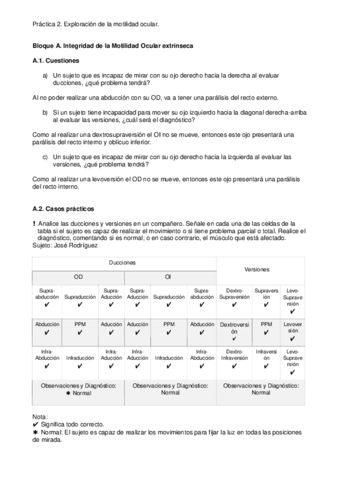 Práctica 2 Optometría III.pdf