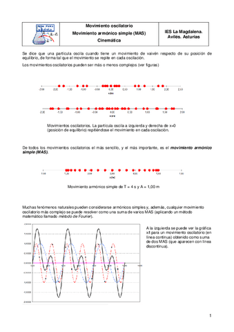 Mov-armonico-simple.pdf