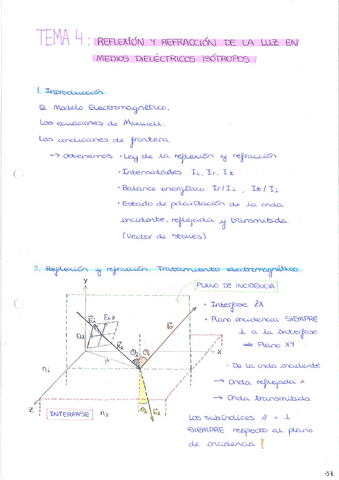 T.4.-O.Fisica-I.pdf