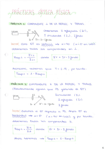 Practicas-O.Fisica-I.pdf