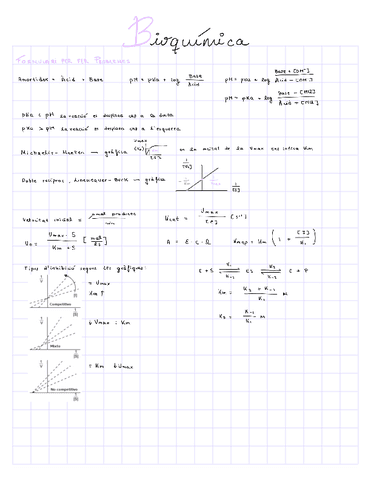 Problemas-resueltos-1-14.pdf