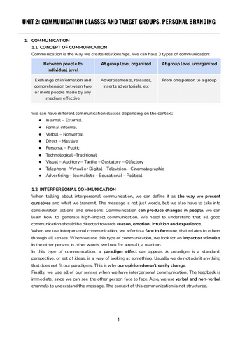 UNIT-2-COMMUNICATION-CLASSES-AND-TARGET-GROUPS.pdf