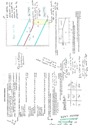 Quimica-Analitica-Tema-13-RedOx.pdf