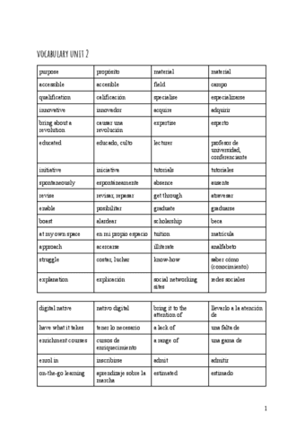 TODO-EL-VOCABULARIO-TEMA-2-8.pdf