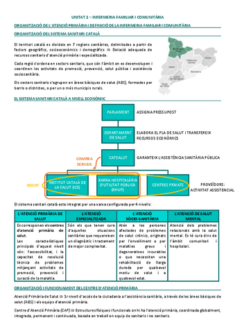 Unitat-2-Infermeria-Familiar.pdf