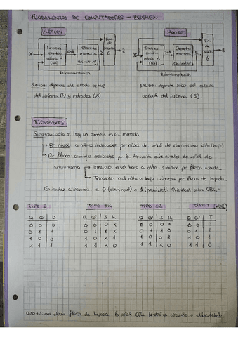 ResumenFundamentos.pdf