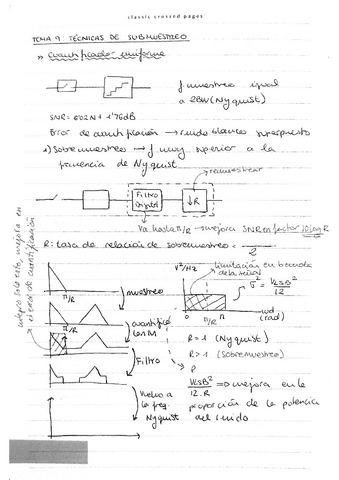 Tema-9-circuitos.pdf