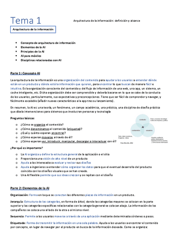 Tema-1-apuntes-arqui.pdf