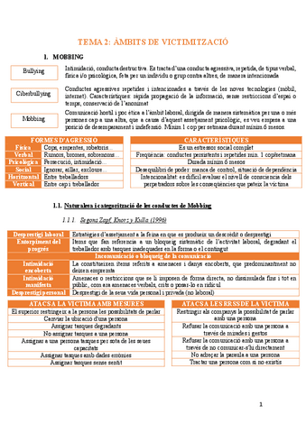 tema-2-victimologia.pdf