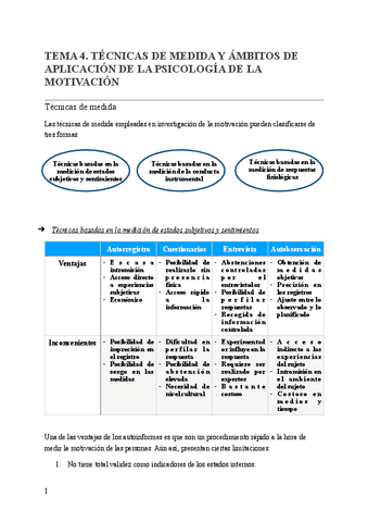 TEMA-4-TECNICAS-DE-MEDIDA-Y-AMBITOS-DE-APLICACION-DE-LA-PSICOLOGIA-DE-LA-MOTIVACION.pdf