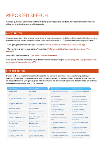 reported-speech.pdf