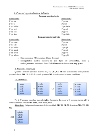 Apuntes italiano.pdf