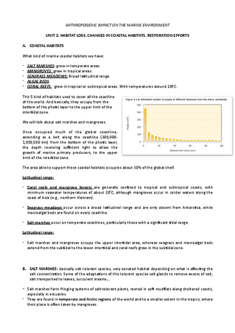 2.-UNIT-2.-Habitat-loss-Salt-marshes--mangroves.pdf