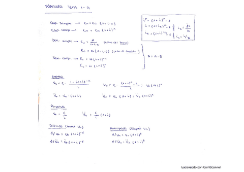 FORMULAS-TEMAS-1-4-IFE.pdf