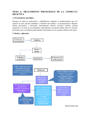 Tema 6.pdf