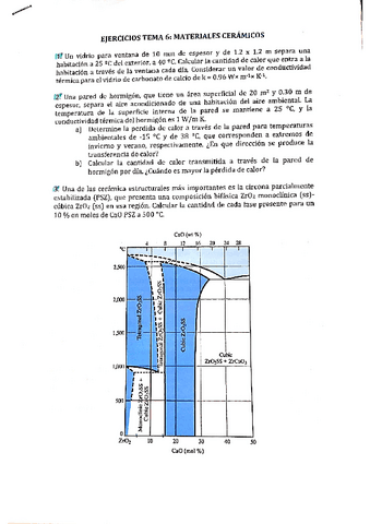 Ejercicios-materiales-ceramicos.pdf