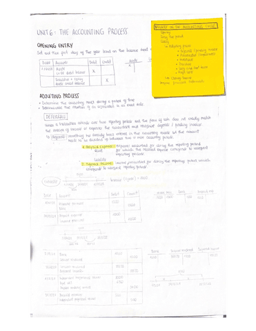 accounting tema 6.pdf