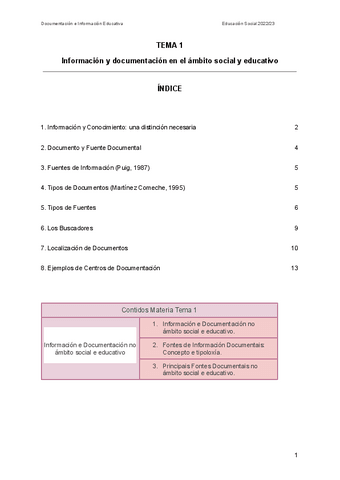 TEMA-1-Documentacion-e-Informacion-Educativa.pdf