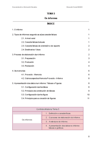 TEMA-5-Documentacion-e-Informacion-Educativa.pdf