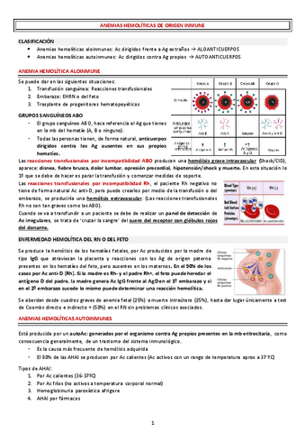 ANEMIAS-HEMOLITICAS-DE-ORIGEN-INMUNE.pdf