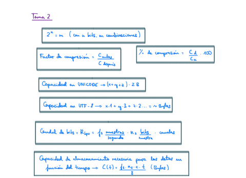 Formulas-info.pdf