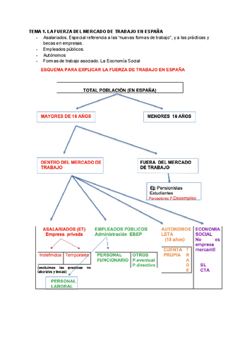 Resumen-examen-oral.pdf