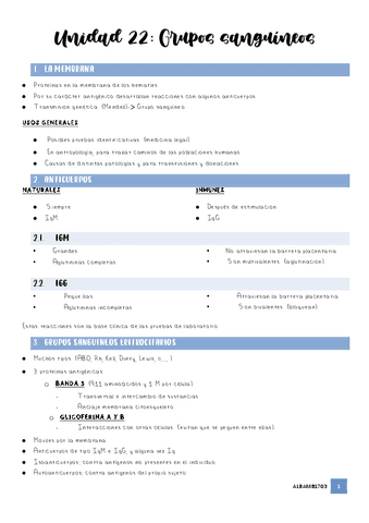 U22-Grupos-sanguineos.pdf