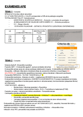 Resumen-PREGUNTAS-REPETIDAS-por-TEMA.pdf