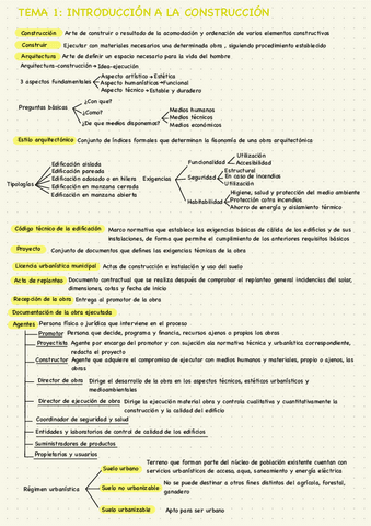 Resumen-de-temas-1-7.pdf