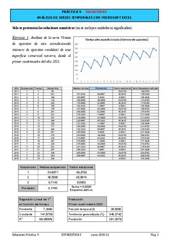 Practica92021Soluciones.pdf