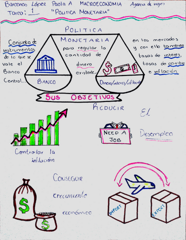 tareaPoliticaMonetaria.pdf