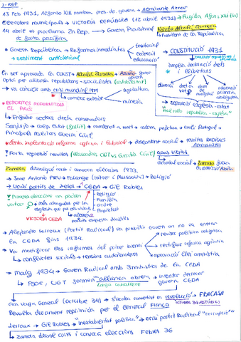 Segunda-Republica.pdf