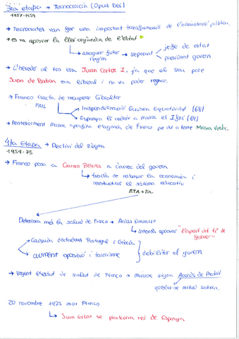 Segunda-Parte-Dictadura-S.XX-1957-1975.pdf