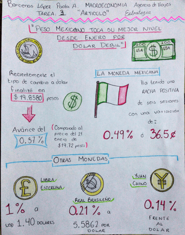 TAREA3MonedaMexicana.pdf