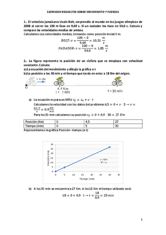 EJERCICIOS-RESUELTOS-DE-MOVIMIENTO-Y-FUERZAS.pdf