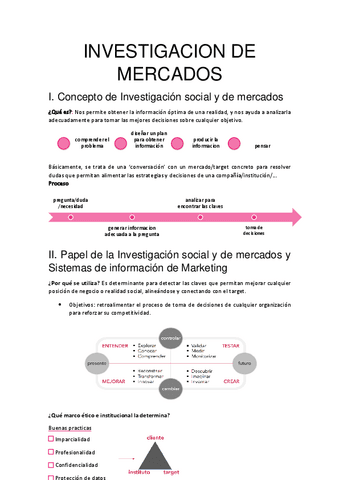 APUNTES-EXAMEN-2022-2023.pdf