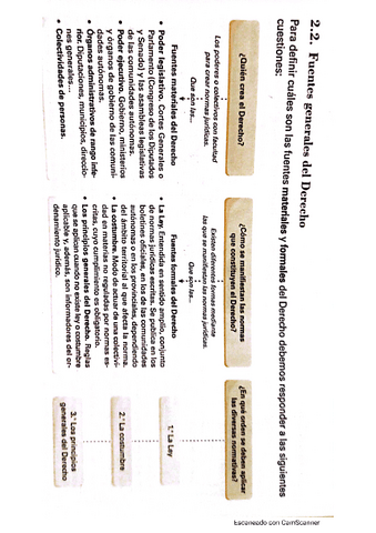 5FUENTES-DEL-DERECHO.pdf