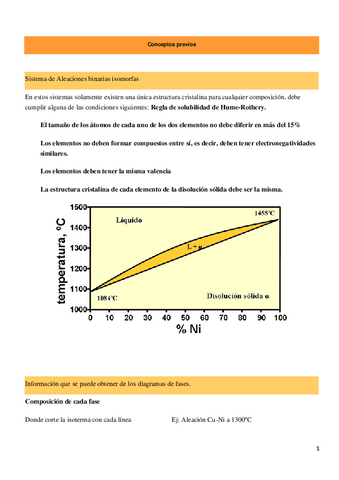 Tema6MaterialesmetalicosceramicosypolimerosI-1.pdf