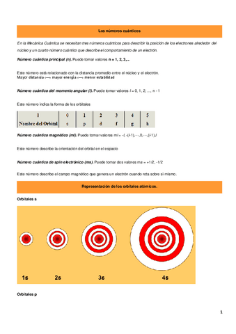 Tema2Estructuraelectronicadelosatomos-1.pdf