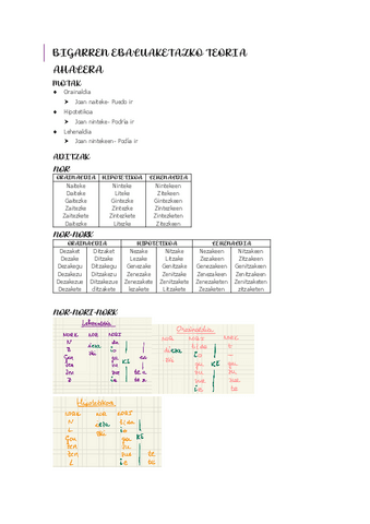 Euskara-Bigarren-Ebaluazioaren-teoria.pdf