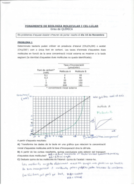 Problemes bilogia celular.pdf