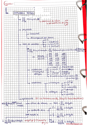 Integrales-triples.pdf