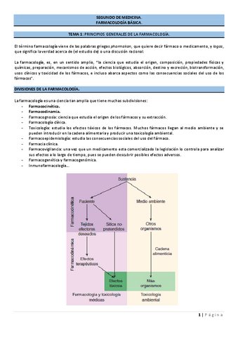 TEMA-1.-PRINCIPIOS-GENERALES-DE-LA-FARMACOLOGIA.pdf